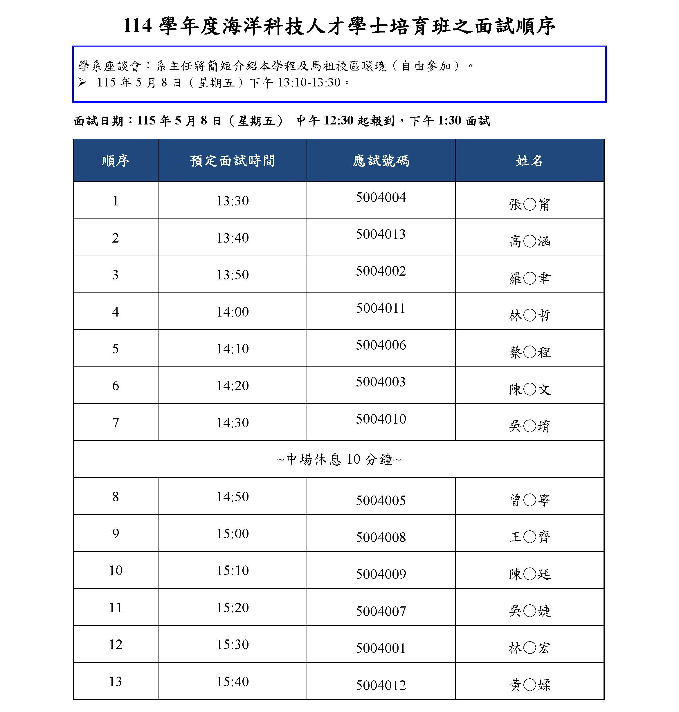 115海科班公告2